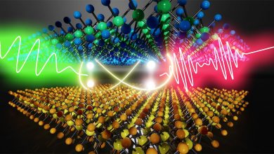 Raksasa Teknologi Kecil: Bagaimana Moiré Excitons Memajukan Komputasi Kuantum