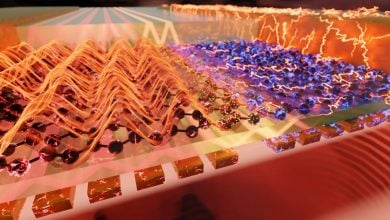 Polariton Kecil Melepaskan Era Baru dalam Nanofotonik