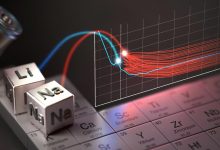 Perlombaan untuk menggantikan lithium: Apakah natrium masa depan baterai?